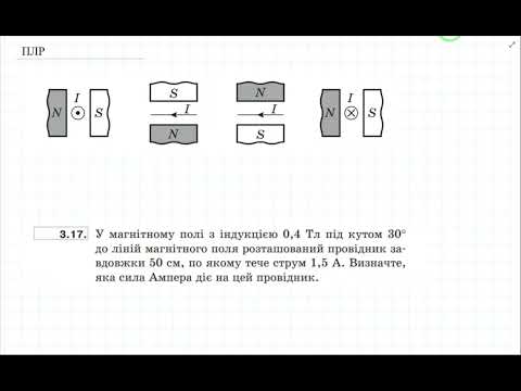 Видео: Магнетизм. Правило лівої та правої руки. Задачі