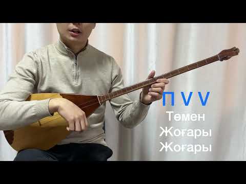 Видео: Ер тұран күйін үйрену / Видеосабақ / Сандық нотада / 10 минутта үйреніп ал / 1бөлім