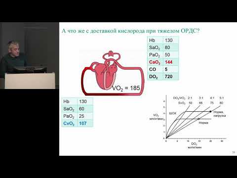 Видео: ЭКМО  Мы помним о тебе Кецкало М В 2019