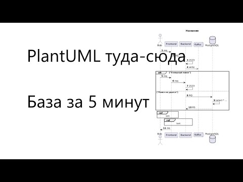 Видео: PlantUML. UML Диаграмма последовательности