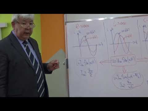 Видео: Айнымалы  ток  генераторы2