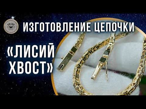 Видео: Изготовление цепочки ЛИСИЙ ХВОСТ | Making a FOX TAIL chain