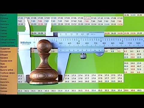 Видео: Сертификат изделия. Контроль всех размеров всех фигур