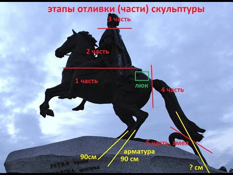 Видео: Фильм 5.  Гибель Пра-Питера и Новгорода. Катастрофы на Балтике. Новая геология. Гром камень.
