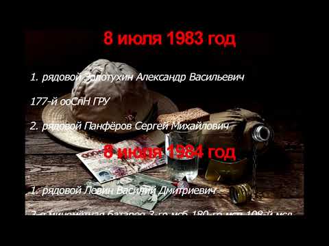 Видео: Афганистан в память погибших 8 июля 1980 - 1988 гг