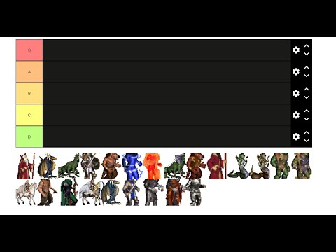 Видео: Распределение существ 4 уровня | Tier 4 creatures Tier List