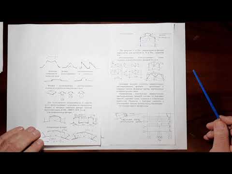 Видео: 3 КУРС(2020-2021 у.г.) доц. Егоров В.О. Фонари промышленных зданий.