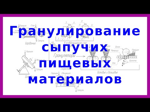 Видео: Гранулирование сыпучих пищевых материалов