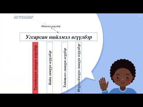 Видео: Монгол хэлний тусагдахуун гишүүн өгүүлбэр