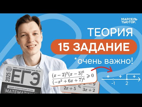 Видео: 15 задание ЕГЭ профиль. Частые ошибки, лайфхаки