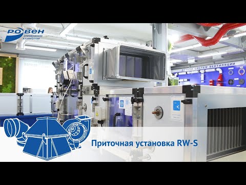 Видео: Приточная установка RW-S