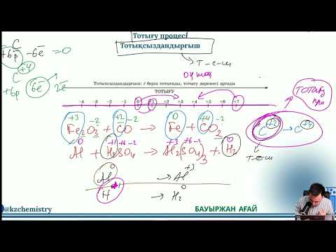 Видео: ТОТЫҒУ-ТОТЫҚСЫЗДАНУ РЕАКЦИЯЛАРЫ.