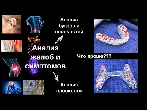 Видео: Каппа МиР - миорелаксационный постурально- физиологический сплинт - Принцип действия