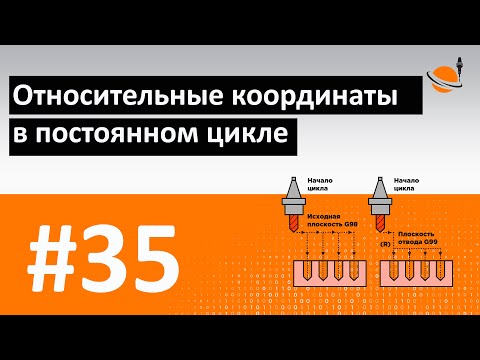 Видео: ЦИКЛЫ ЧПУ - #35 - ОТНОСИТЕЛЬНЫЕ КООРДИНАТЫ В ЦИКЛЕ / Программирование обработки на станках с ЧПУ