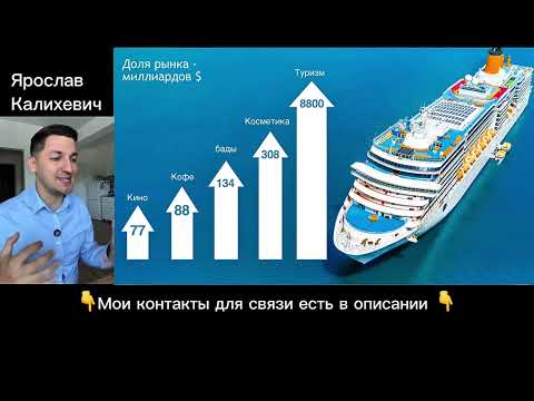 Видео: НОВАЯ Презентация Инкрузес. Что такое Круизный Клуб #incruises