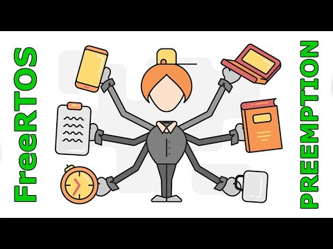 Видео: FreeRTOS Приоритизация и алгоритмы управления диспетчером задач. Вытесняющий и кооперативный режимы.