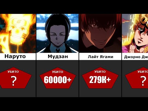 Видео: Кто больше всего убил в АНИМЕ?
