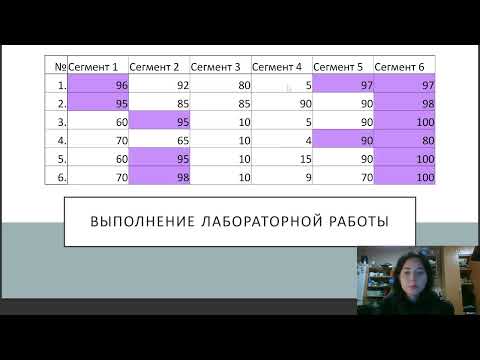 Видео: Защита лабораторной работы №2 | Сетевые технологии