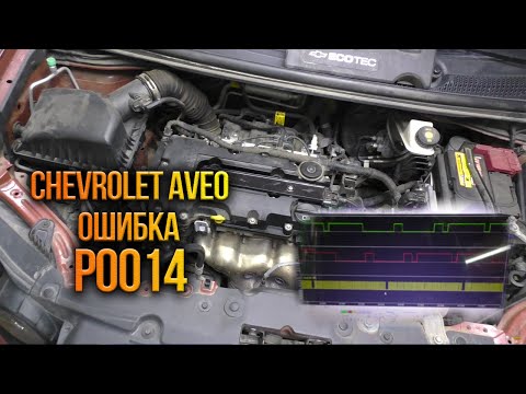 Видео: Проблемы с ГРМ на 60тыс. пробега