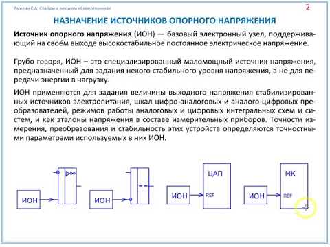Видео: ИОН часть 1