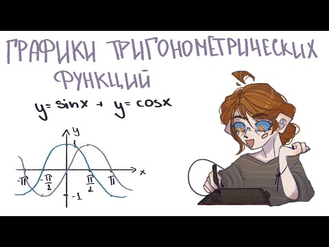 Видео: БАЗА ПРО ГРАФИКИ ТРИГОНОМЕТРИЧЕСКИХ ФУНКЦИЙ - sin, cos | VHISPU