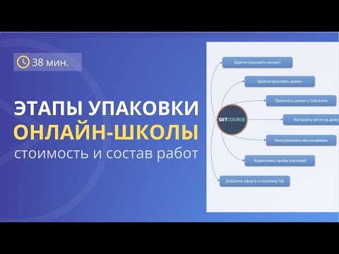 Видео: Этапы упаковки онлайн-школы + цены на работы | GETPROFF