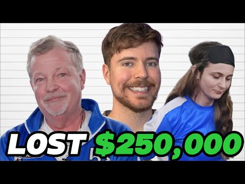 Видео: Самые глупые участники MrBeast
