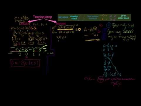 Видео: Теңсіздіктер 2. Кезкелген теңсіздікті шығарып білу үшін осы видео-сабақты қараңыз
