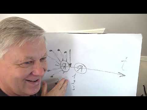 Видео: Как слабость в родах актуализируется по жизни женщины. Психолог Азаров