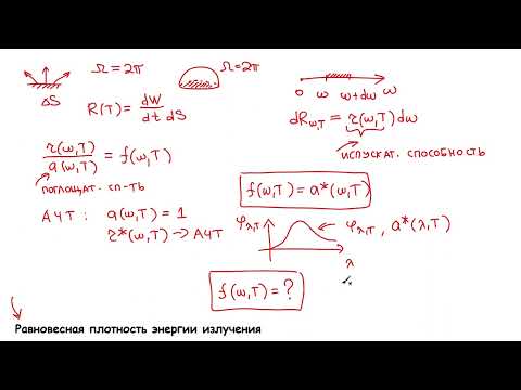 Видео: Тепловое излучение часть 3. Равновесное тепловое излучение