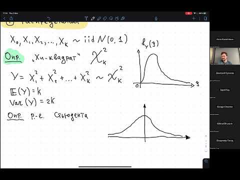 Видео: 14 Yet another matstat: точные доверительные интервалы и критерии, тест Уэлча