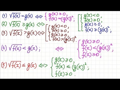 Видео: Как решать уравнения и неравенства с корнями