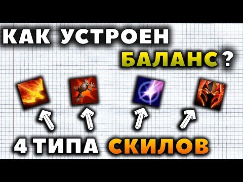 Видео: КАК УСТРОЕН БАЛАНС СПОСОБНОСТЕЙ? 4 ТИПА СКИЛОВ И ЗАВИСИМОСТЬ ОТ УСЛОВИЙ
