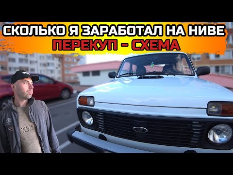 Видео: Восстание из мертвых. Рекорд по заработку. Редкая Нива на продажу.