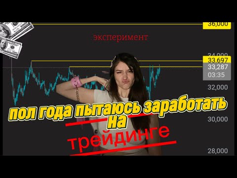 Видео: СКОЛЬКО ЗАРАБОТАЕТ НОВИЧОК ЗА ПОЛ ГОДА В ТРЕЙДИНГЕ?!💸🤯разбор сделок 