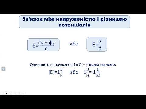 Видео: Фізика 10 клас Робота з переміщення заряду в електростатичному полі. Потенціал