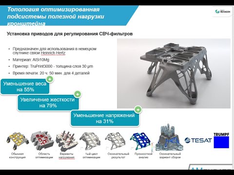 Видео: Компьютерное моделирование процессов 3D-печати. Все стадии технологического процесса.