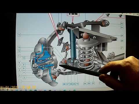 Видео: Лифт подвески Нива Теория