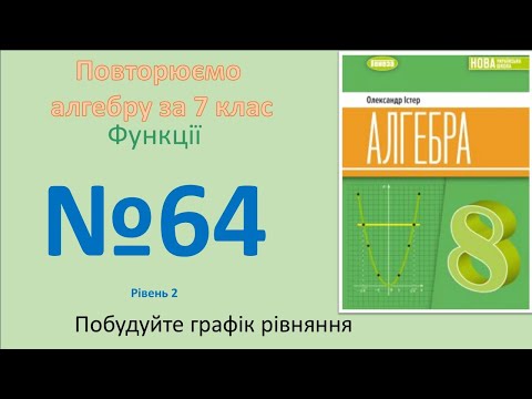 Видео: Істер Вправа 64. Алгебра 8 НУШ-2025