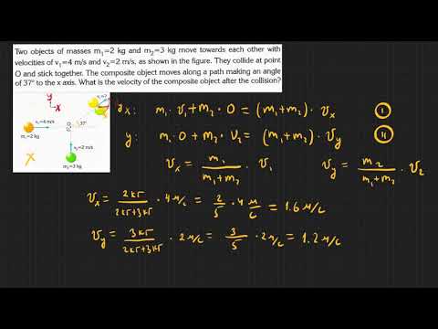 Видео: 3.18 - Физикийн хичээл - Харимхай бус мөргөлдөөн- 2D хэмжээст бодлого
