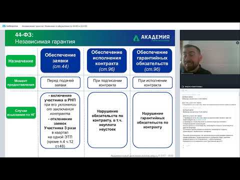 Видео: Независимая гарантия в закупках по 44-ФЗ и 223-ФЗ