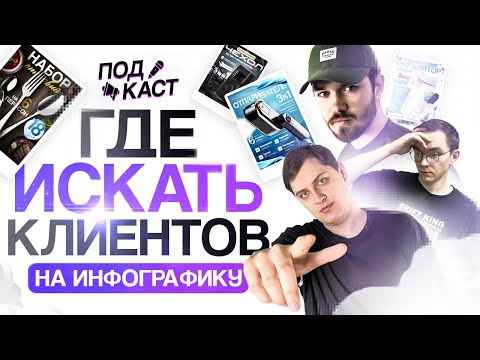 Видео: Где брать заказы на инфографику / Подкаст где искать клиентов? PlazeMarket