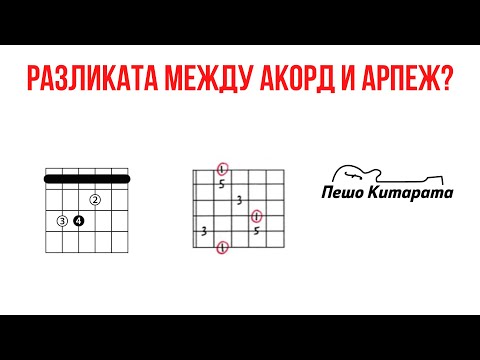 Видео: Акорди и Арпежи | Урок по Китара 🎸