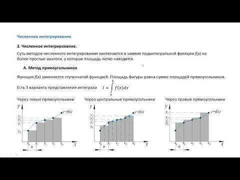 Видео: 3.2 Численное интегрирование (лекция)