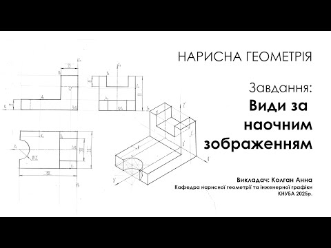 Видео: Види за наочним зображенням