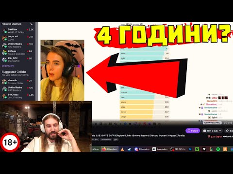 Видео: Тази СТРИЙМЪРКА е ЛАЙВ от 1453 ДНИ!