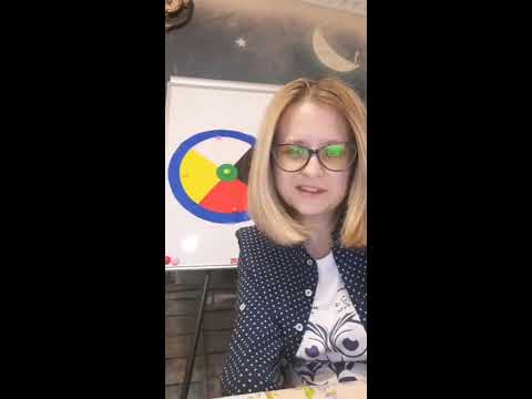 Видео: Шаманское колесо и трудные ситуации.