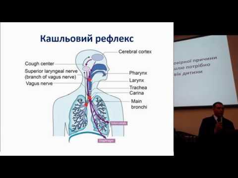 Видео: Хронічний кашель у дітей - Олександр Мазулов