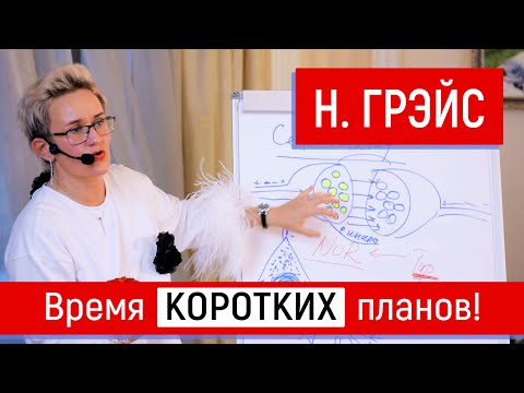 Видео: ВРЕМЯ КОРОТКИХ ПЛАНОВ НА 1 ДЕНЬ. КАК БЫСТРО УЛУЧШИТЬ СОСТАВ КРОВИ? 5 СПОСОБОВ. НАТАЛЬЯ ГРЭЙС #успех
