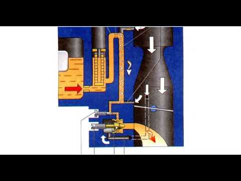 Видео: ВИНТЫ КАЧЕСТВА И КОЛИЧЕСТВА СМЕСИ НА КАРБЮРАТОРЕ И ИХ ПРАВИЛЬНАЯ НАСТРОЙКА
